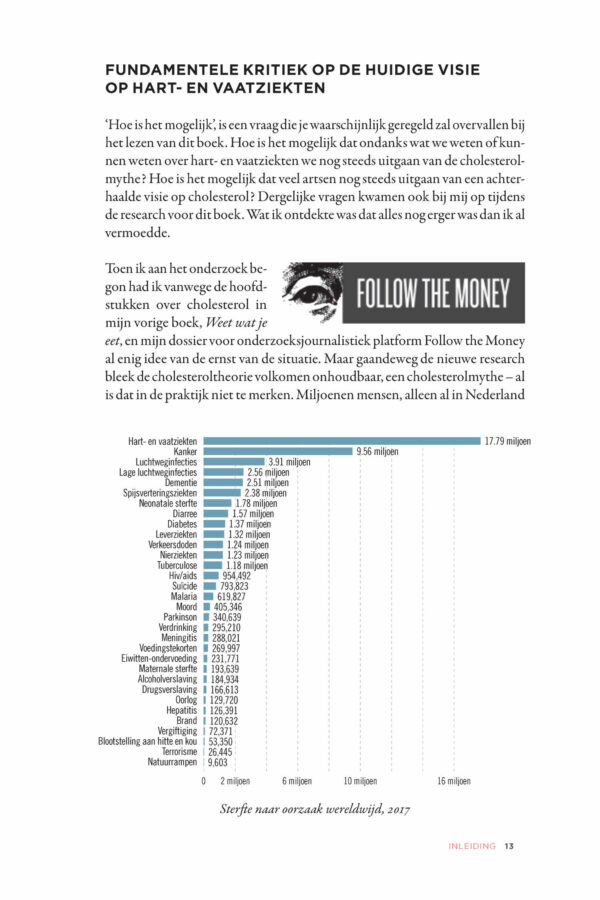 De cholesterolmythe (e-boek-editie) - Afbeelding 5